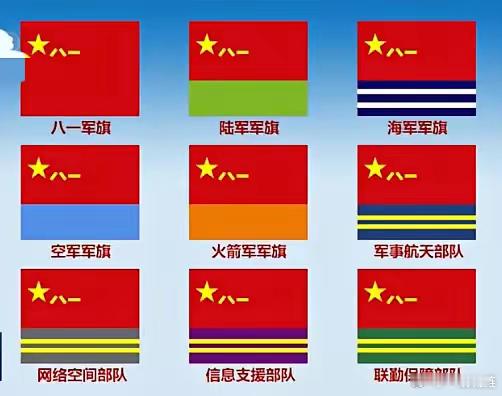 各军兵种都有了自己的军旗就是告诉所有人（当然也包括敌人），我是什么兵！用不着你猜
