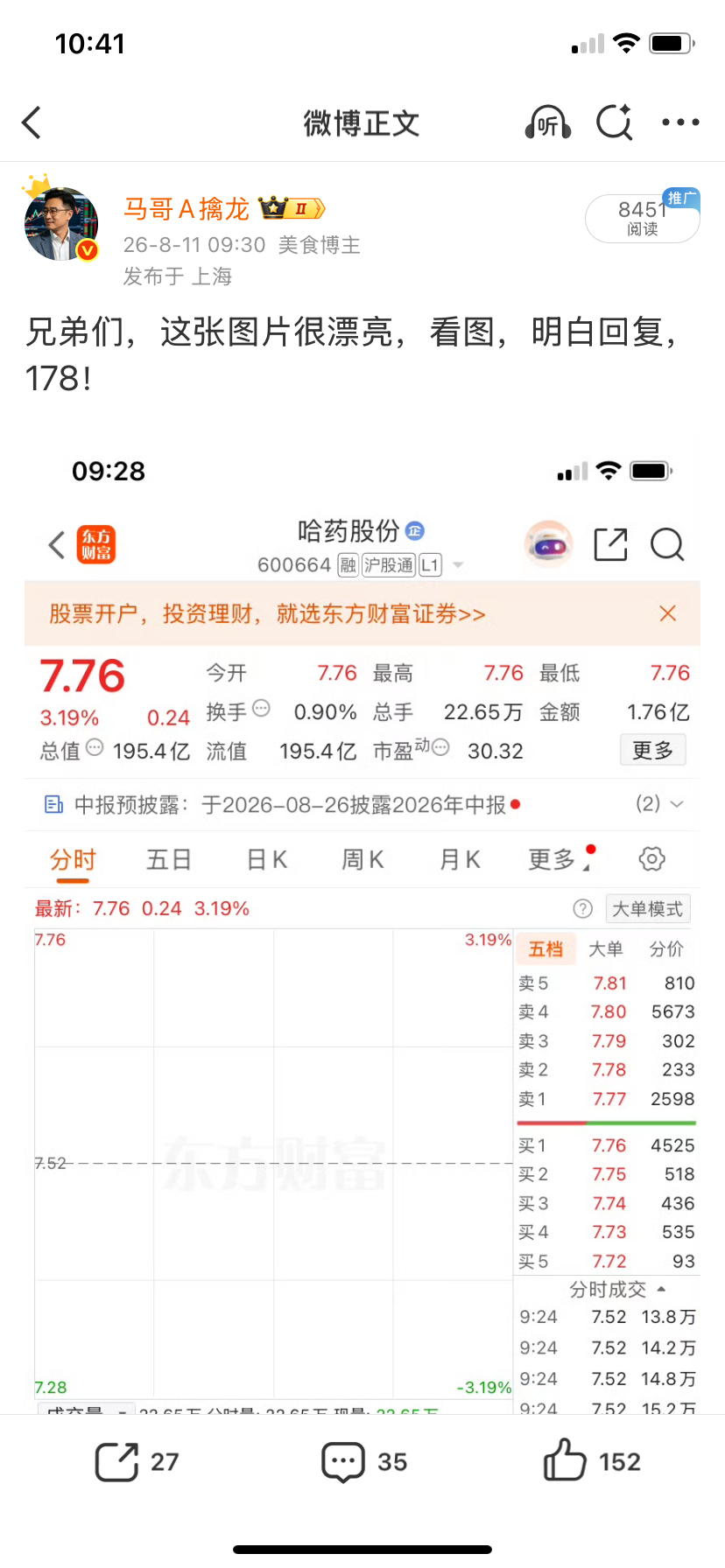 你们看，哈药今天又7个点了，就问你们开不开心兄弟们？开心来个888，羡慕的666