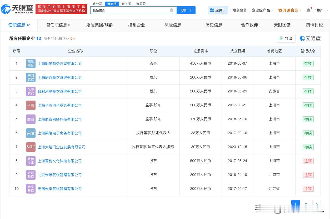 【百克力张杨果而共同关联1家公司 张杨果而名下关联12家企业】张杨果而谈产后出现