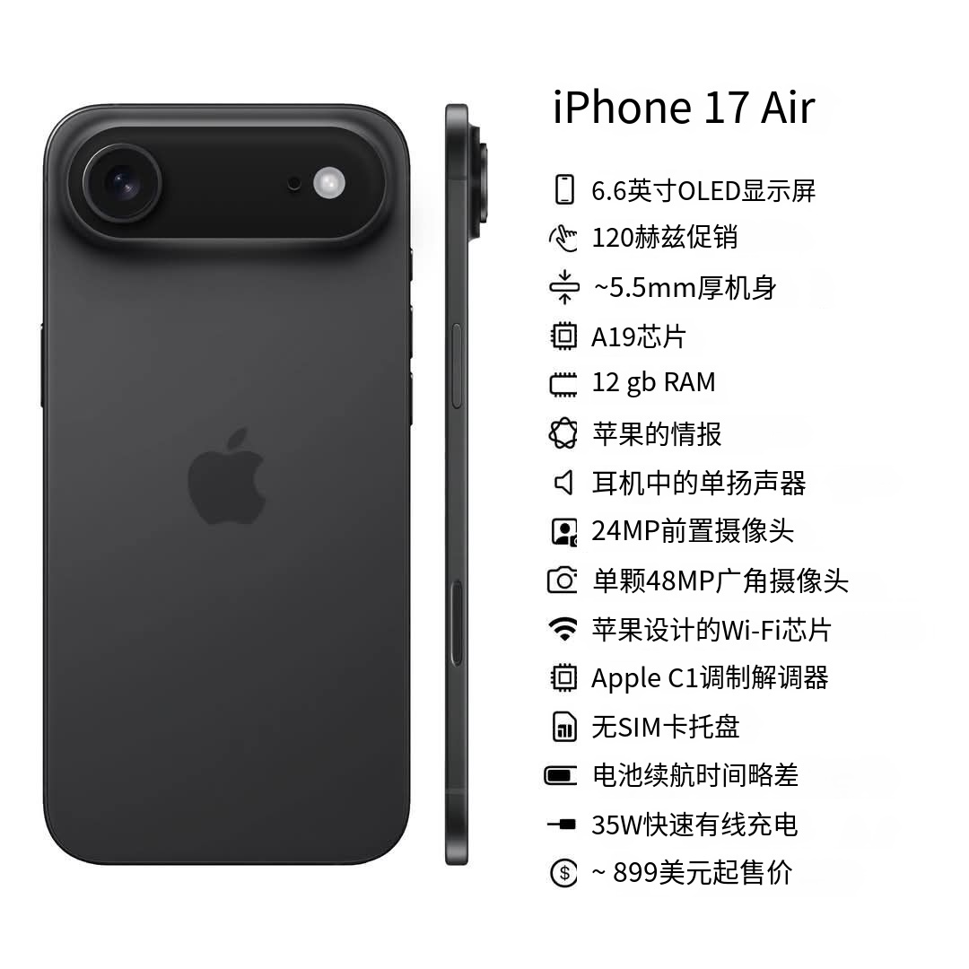iPhone 17 Air配置爆料汇总：6.6英寸屏幕5.5毫米厚度，120赫兹
