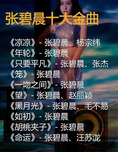 看张碧晨的十大金曲，你们喜欢听哪首？[思考][思考][思考]张碧晨曾称和汪苏泷关