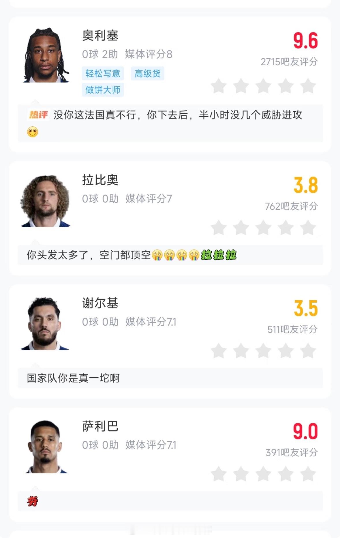 法国3-0伊拉克提前出线，赛后球员评分出炉2026年美加墨世界杯小组赛I组第2轮