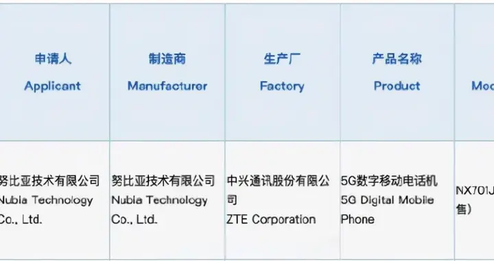 努比亚|努比亚Z40 Pro通过3C认证：电池快充规格曝光