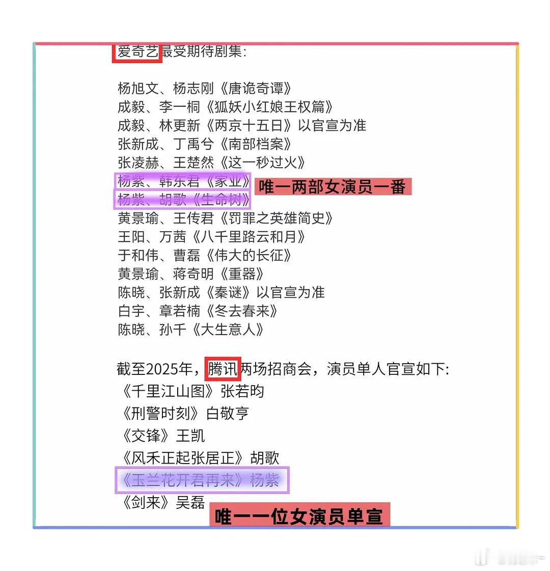 95生花没一个扛剧的，有些人还在这叫屈上了，扛剧能力先达到紫妹☁️这样再来叫吧！