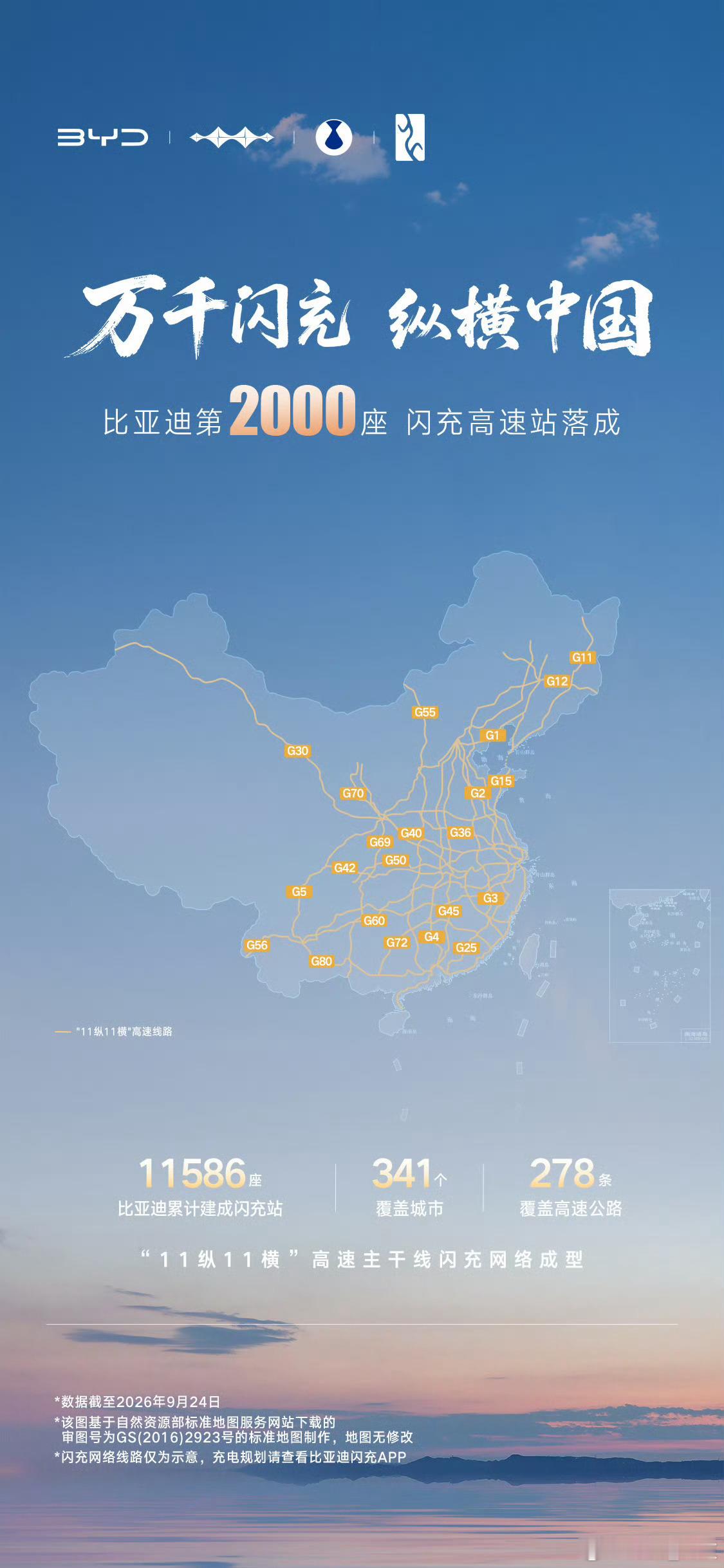 比亚迪[超话] 今天比亚迪第2000座闪充高速站正式落成！这个假期高速出行，变得