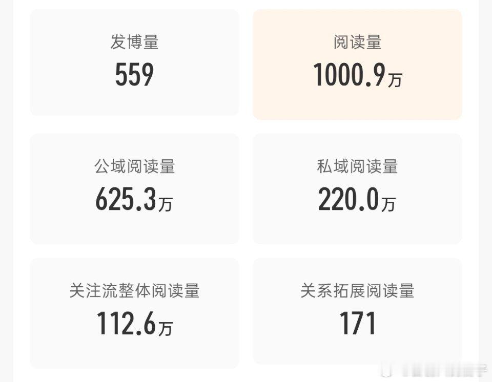 [哆啦A梦害怕][哆啦A梦害怕][哆啦A梦害怕] ​​​
