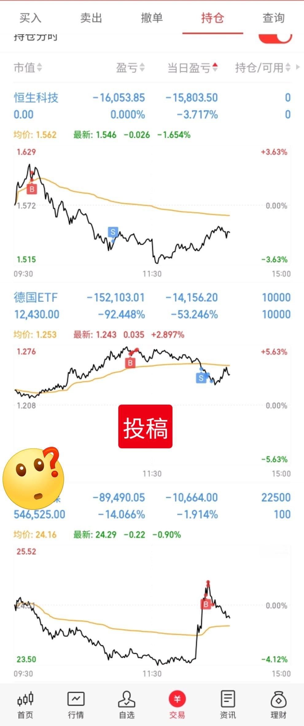 天时、地利、人和，都不缺。牛市、主线、热点，都没错。人才见过许多，天才只此一个。