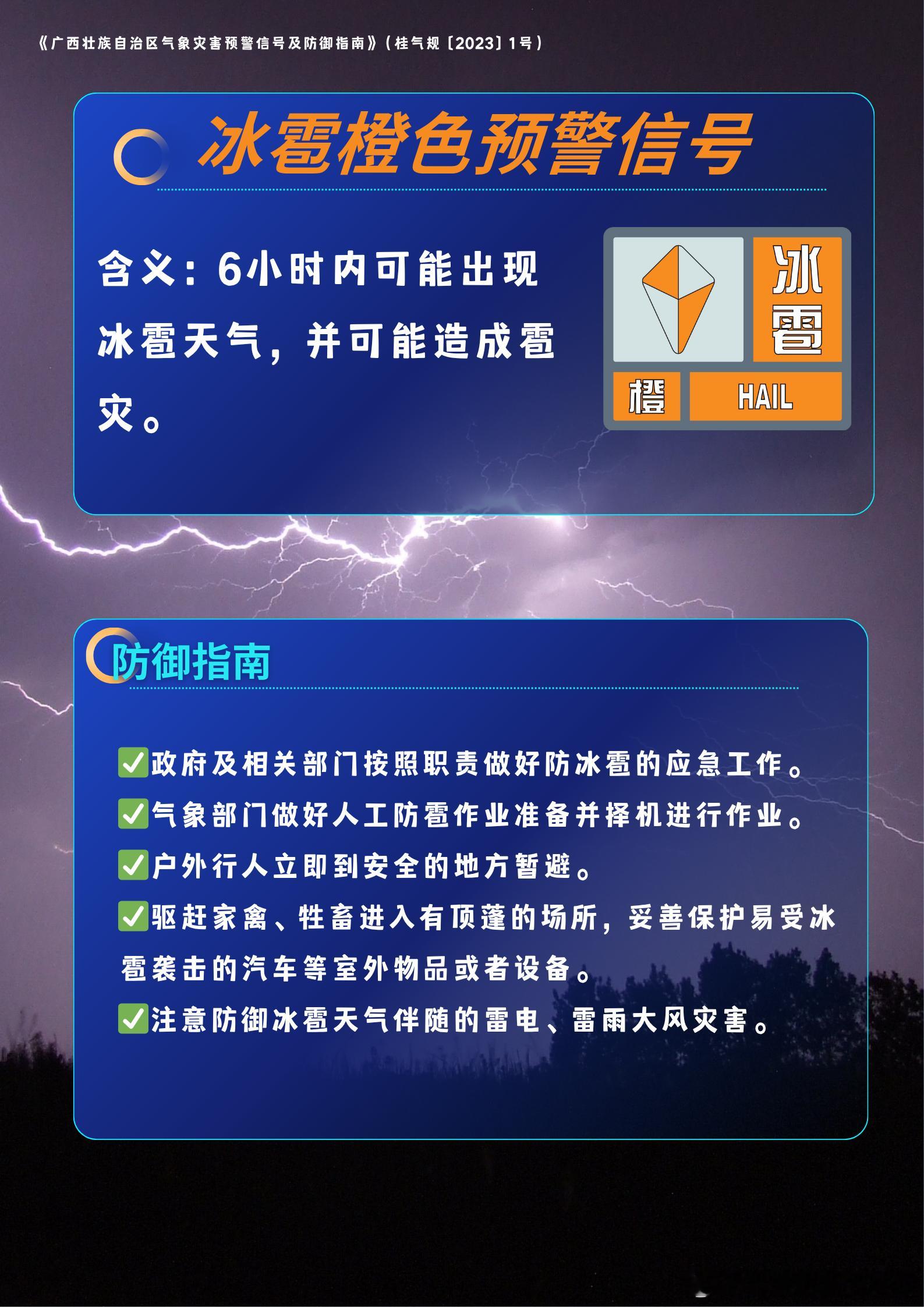 广西天气【广西突发预警】天峨县气象台2026年6月3日16时18分发布冰雹橙色预