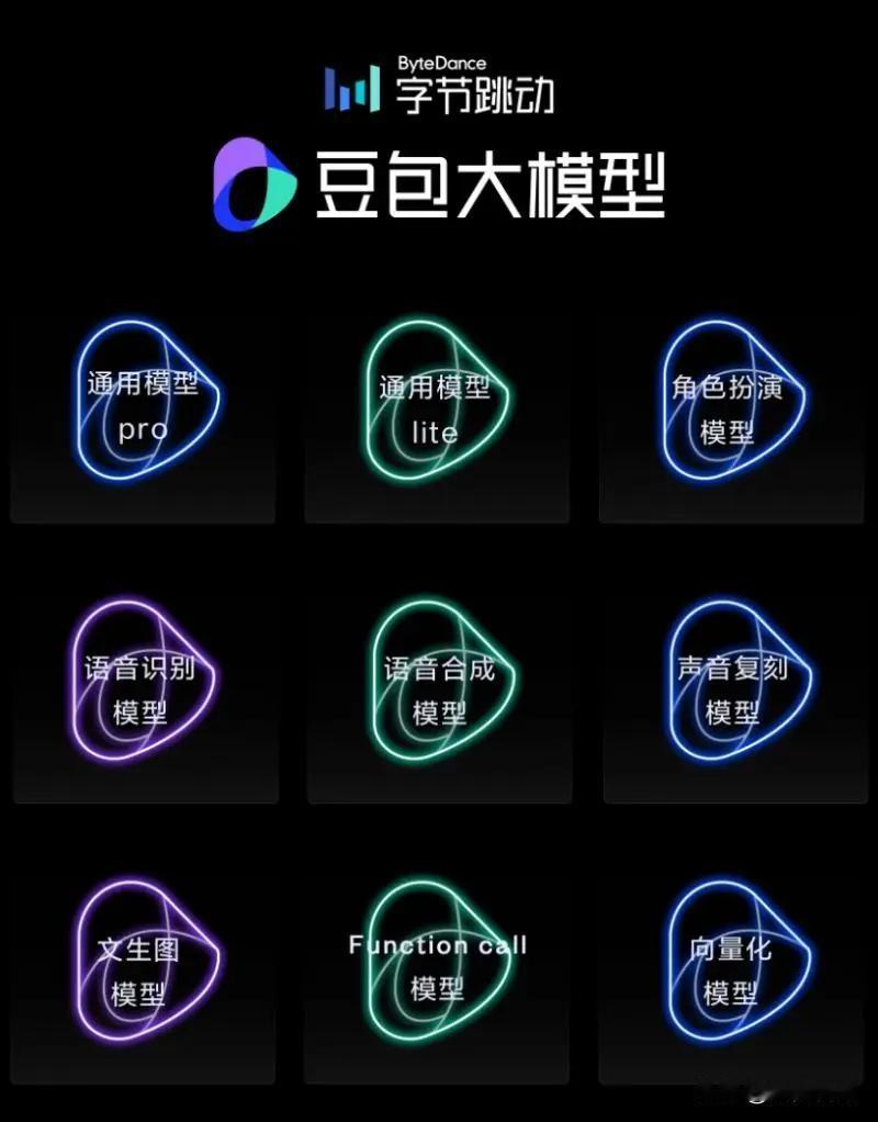 字节跳动发布豆包大模型，价格比行业便宜99%，大模型价格进入“厘时代”