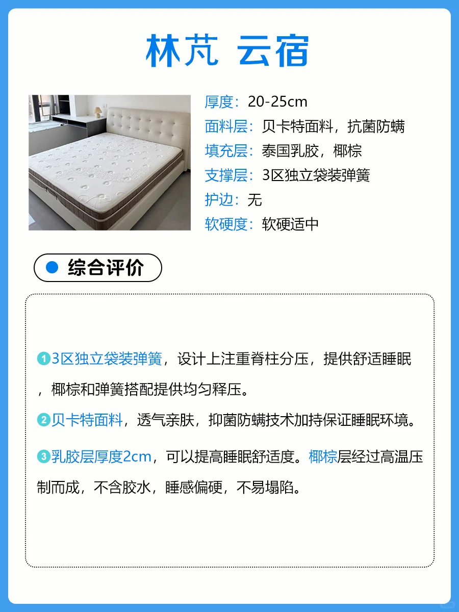 快码住❗️新手小白一看就懂的床垫选购指南