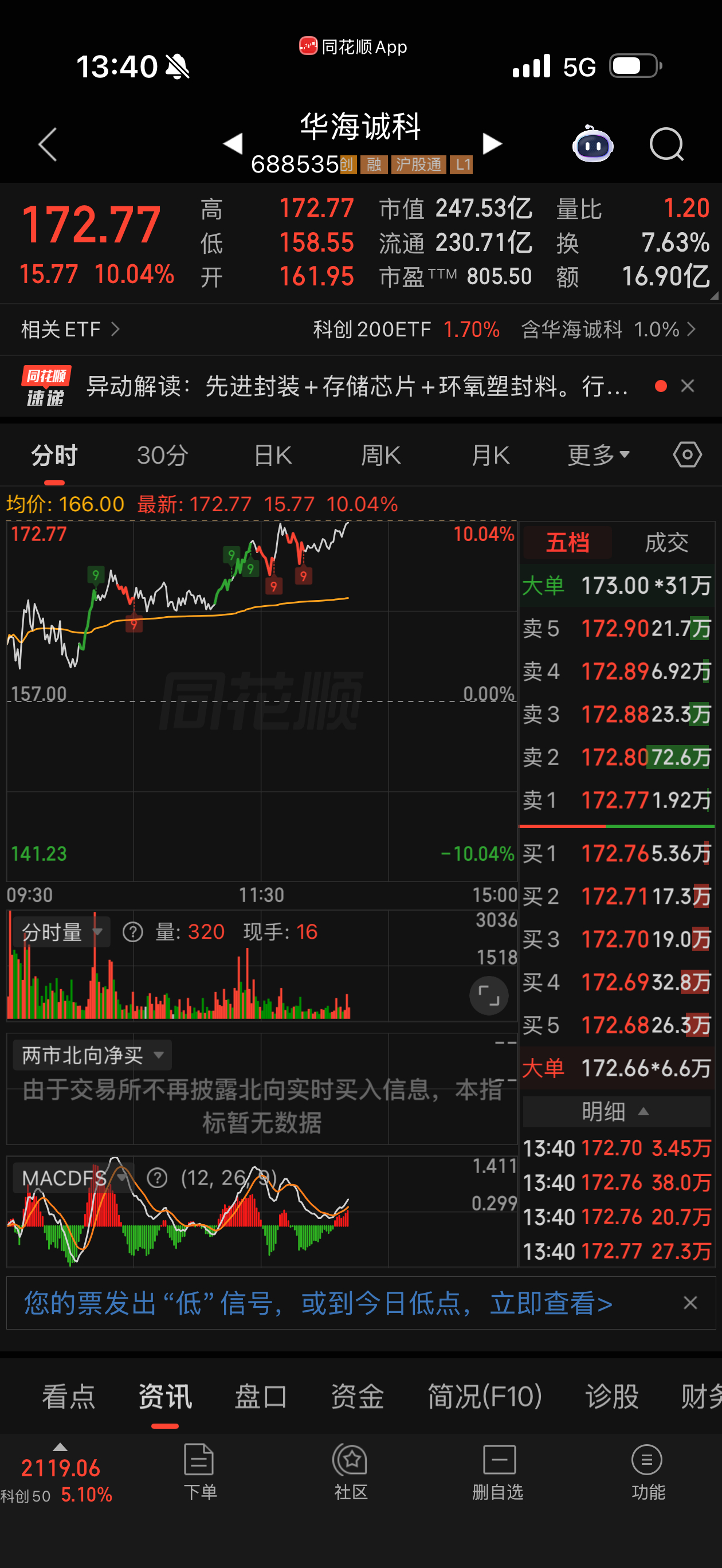 逆势喊低吸几天了，该来的终会来！