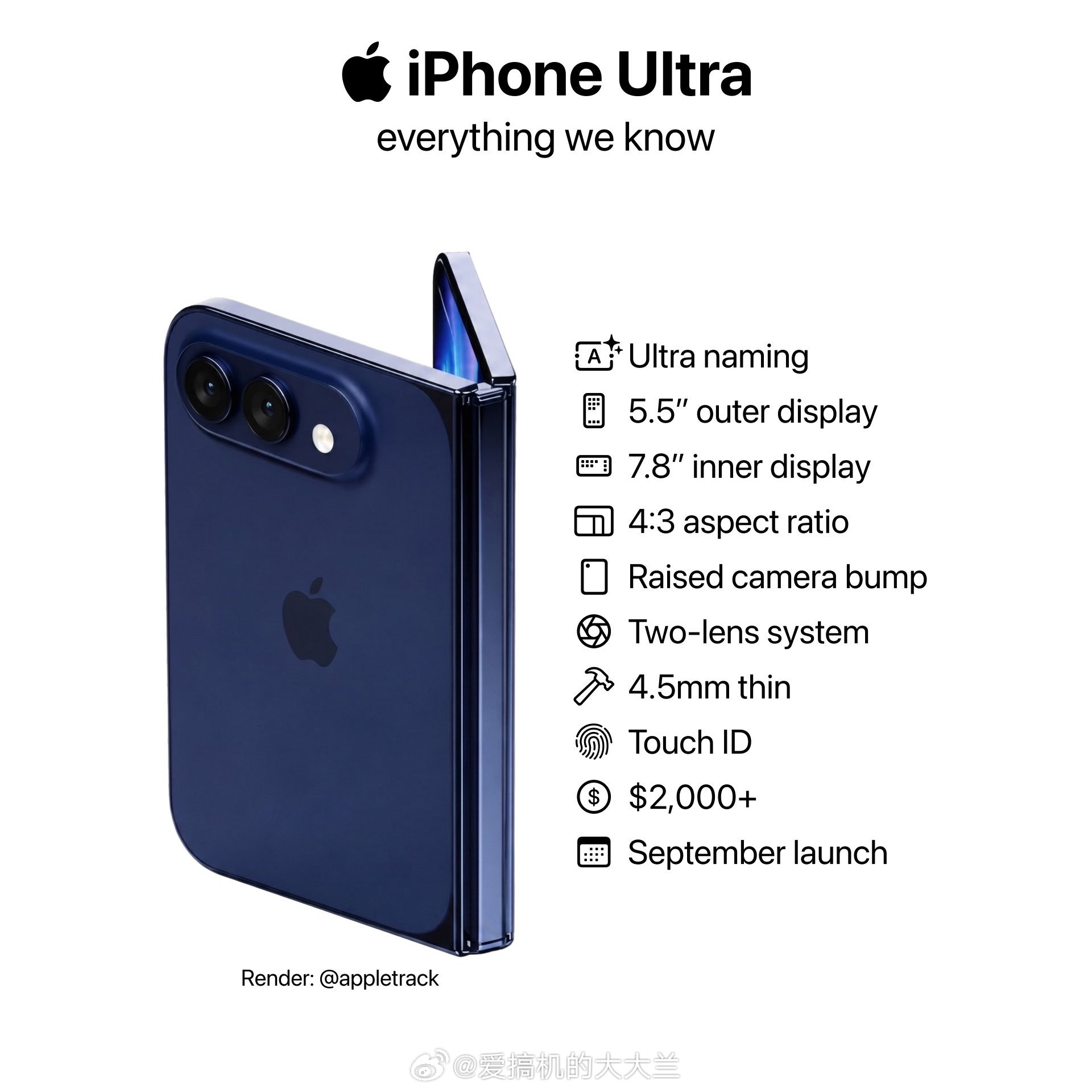 iPhone Ultra折叠屏 