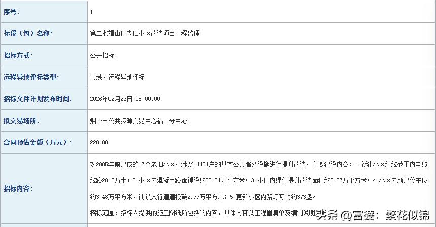 220万，烟台这一老旧小区改造项目监理计划招标

2026年1月23日，烟台某公
