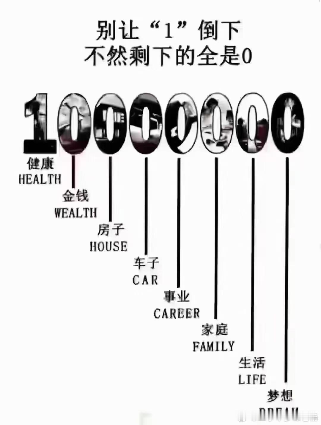 人的一生两件事：第一：攒钱；第二：攒健康为啥要攒钱？家有余粮心里不慌。为啥攒健康