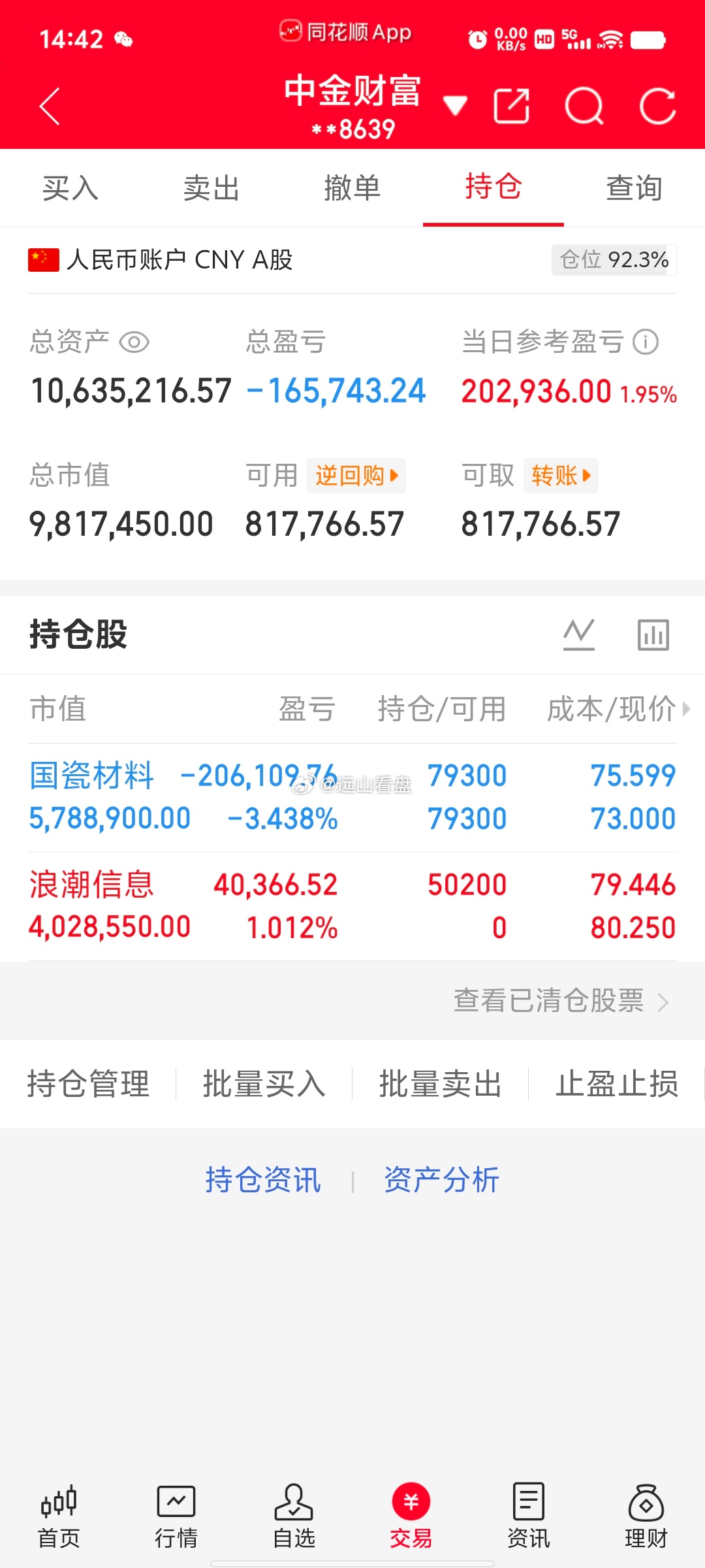 300万本金，目标1年做到1500万，1年翻五倍，欢迎各位前来验证！（第97天）