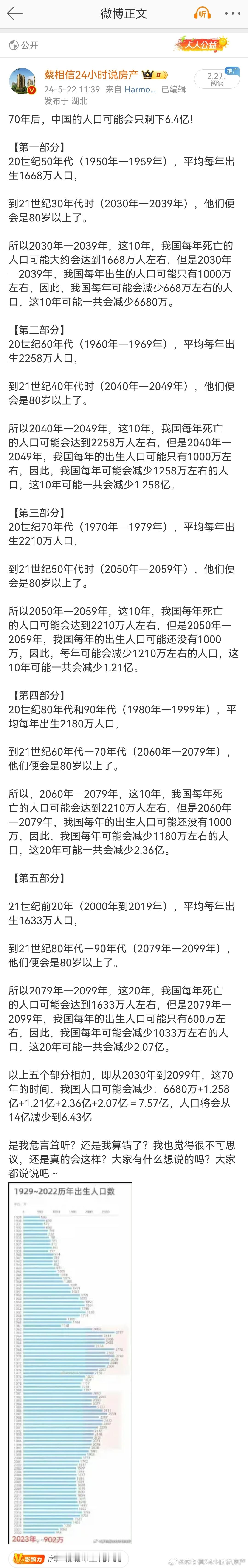 今天发现一个细思极恐的数据，就是中国20年多后，人口可能会只剩下12亿，看图1的