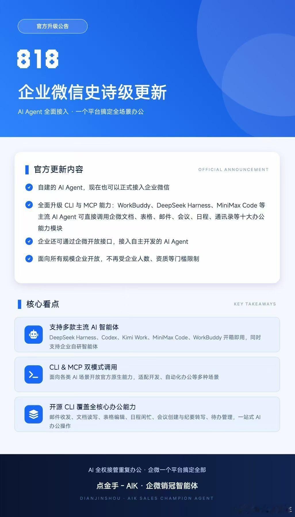818 企业微信干了件大事：DeepSeek Harness、Codex、Kim