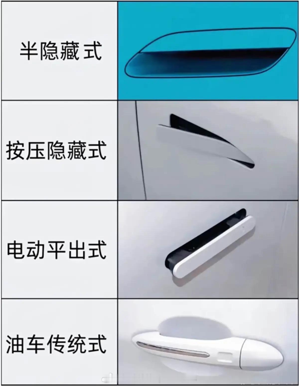 车门把手国标落地 外露式门把手回归关于汽车门把手不同设计的争论由来已久，不可否认