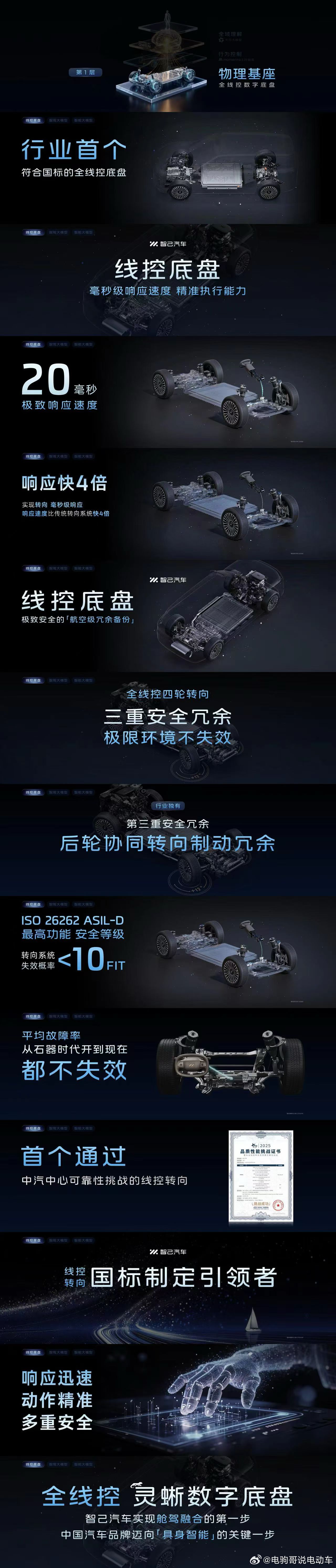 智己发布AI智能体，可以用语音来控制驾驶辅助，小龙虾上车，车辆变成私人助理。从智