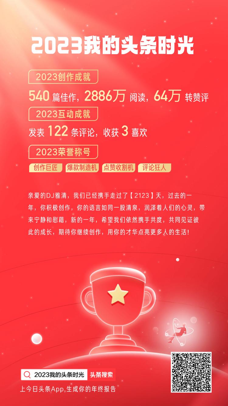 感谢今日头条，让我看到更好的自己！感谢所有的粉丝，成为我前进的动力！感谢2023