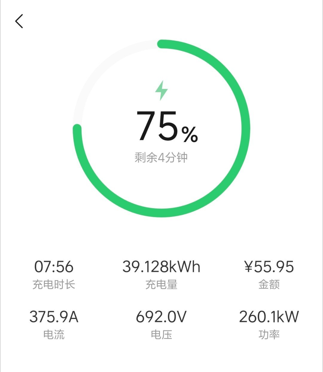 第一站下花园服务区，刚才没其他车，30%到75%只用了不到8分钟。还遇到一辆伪装