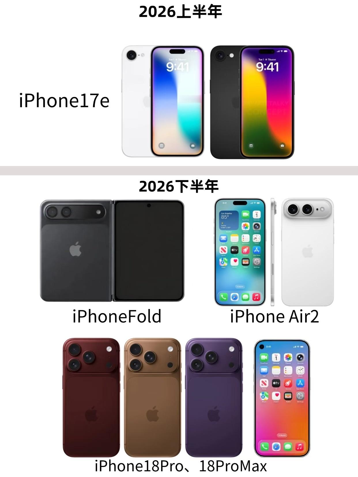2026年iPhone待发布产品，总有一款会让果粉的钱包将像奶油一样化开蘑菇说数