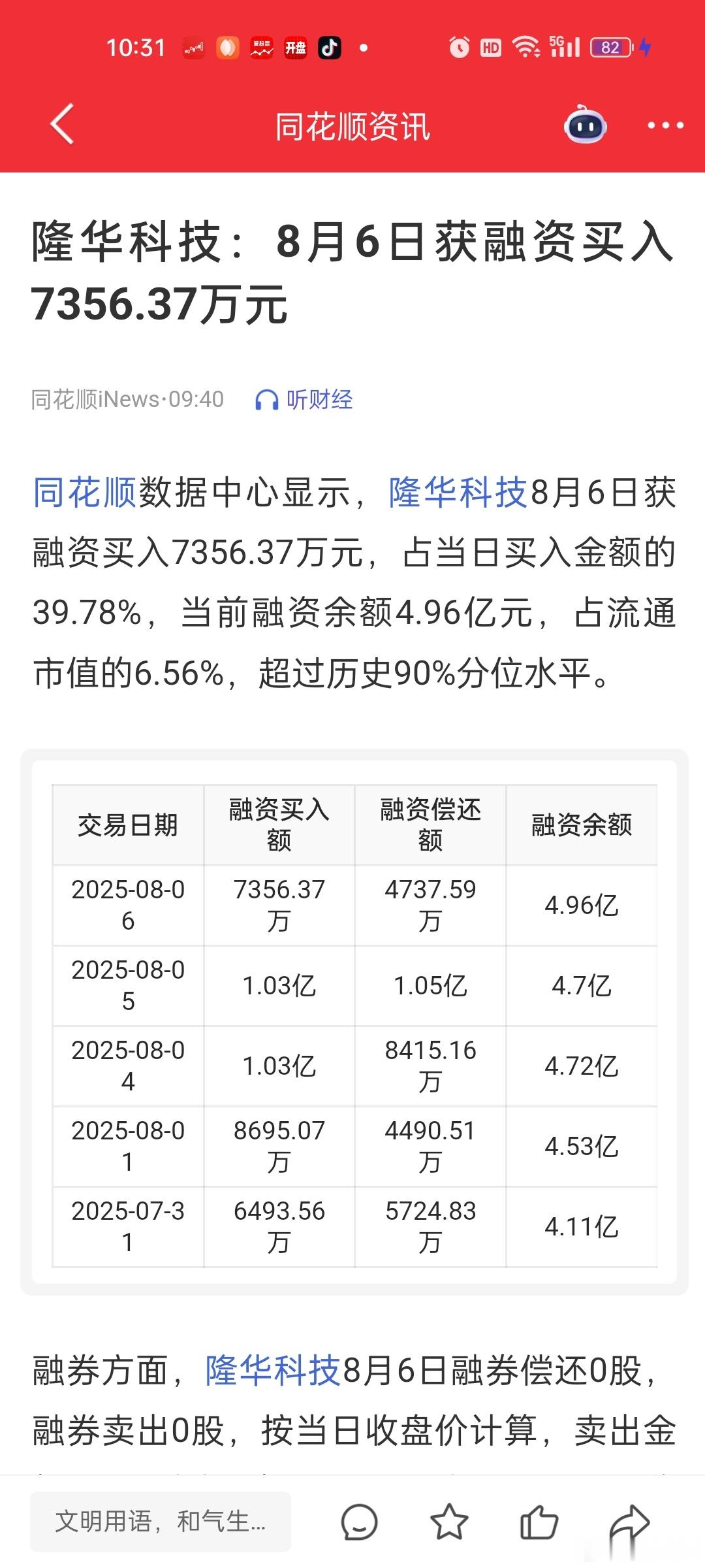 [挖鼻]融资客这么着急进来干嘛。。。华子[笑cry]你这不科学。。 ​​​