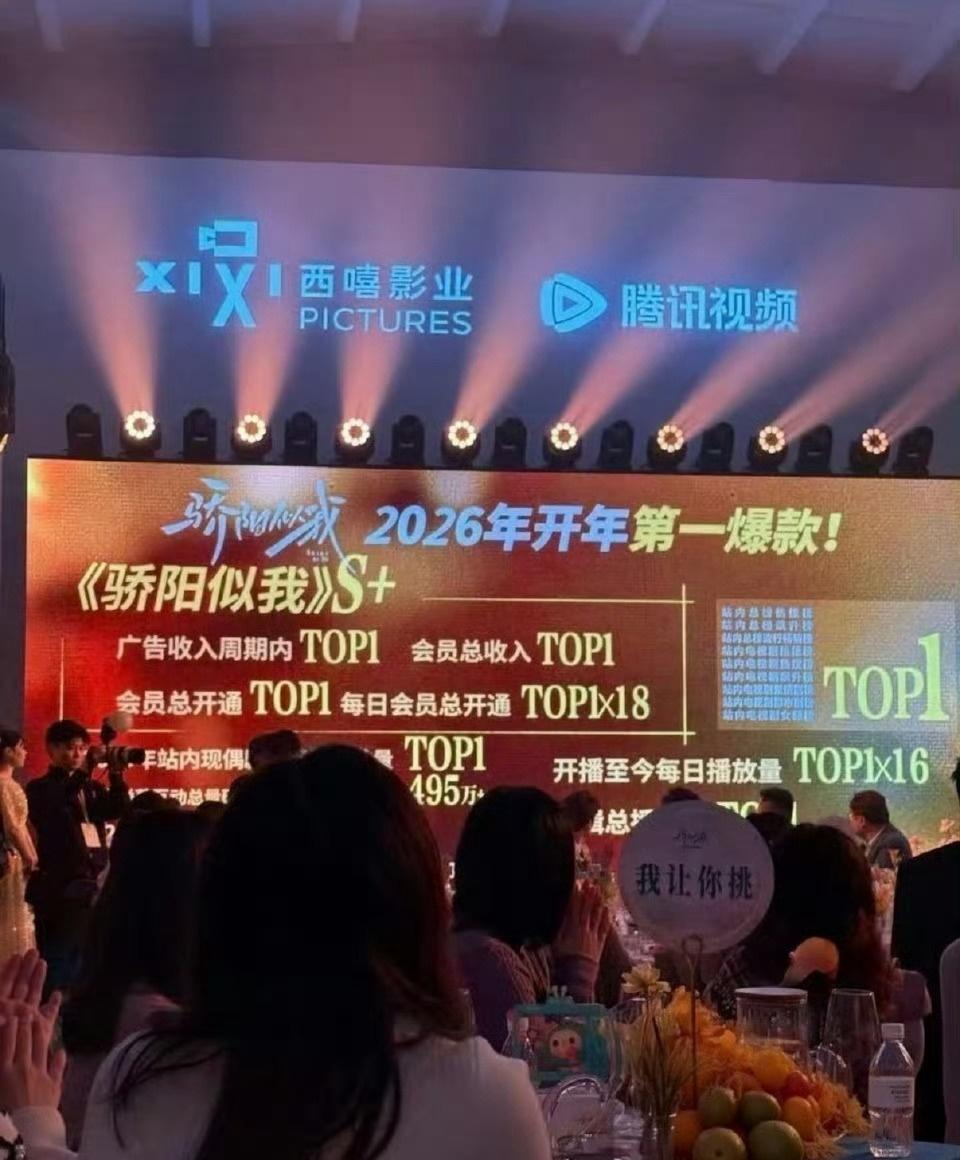 ✖️ 赵今麦angel （排名不分先后，按姓氏首字母排序）主演的2026开年第一