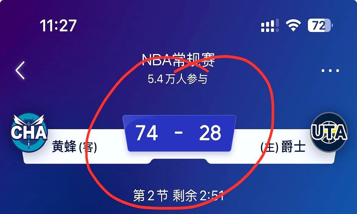 74比28！半场啊哥们儿！我揉了揉眼睛，真没看错？！

NBA今天这场球，真是活