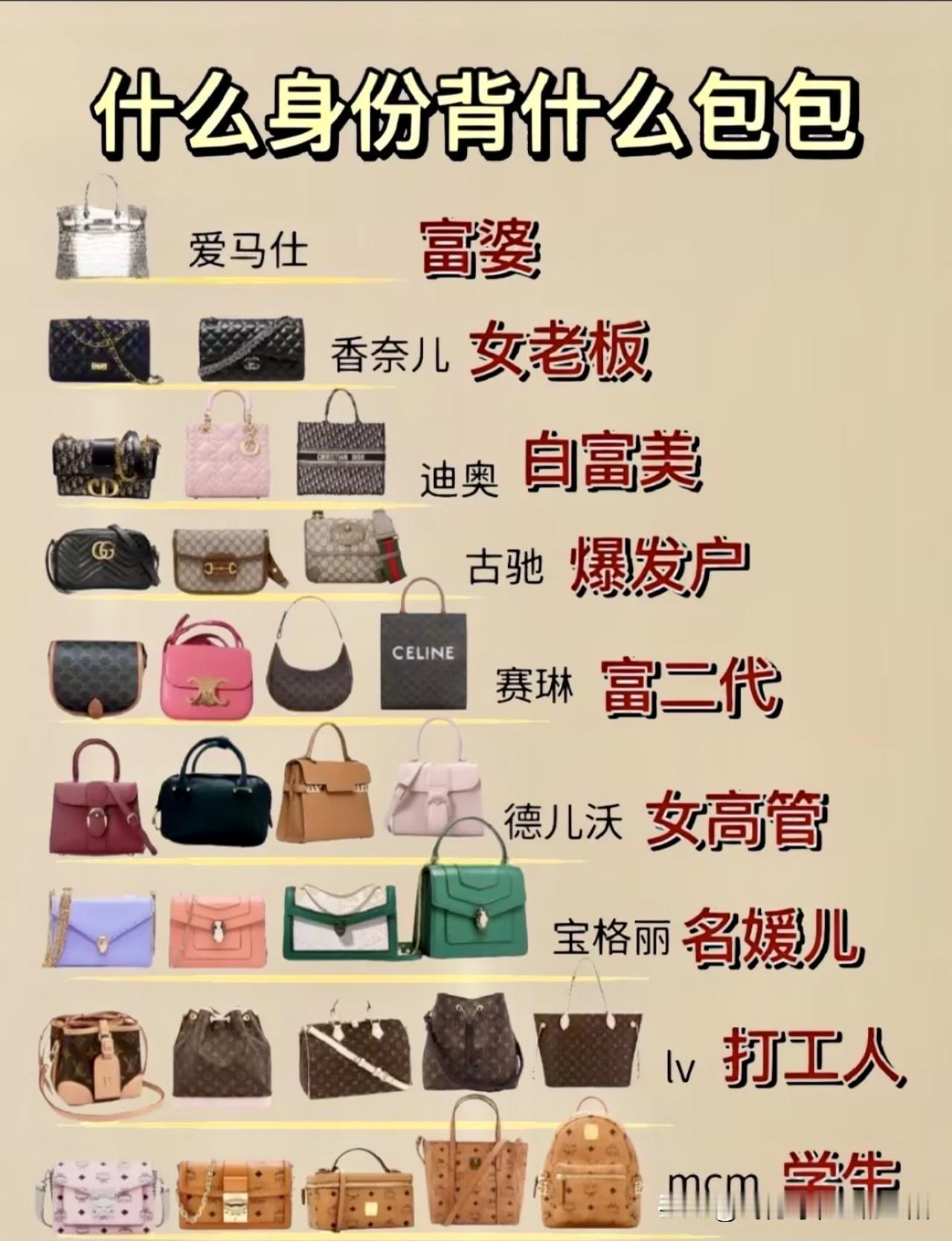 人生没有统一的标准答案，回头望过去，悄悄流逝的岁月，轻舟已过万重山，幸福和快乐都