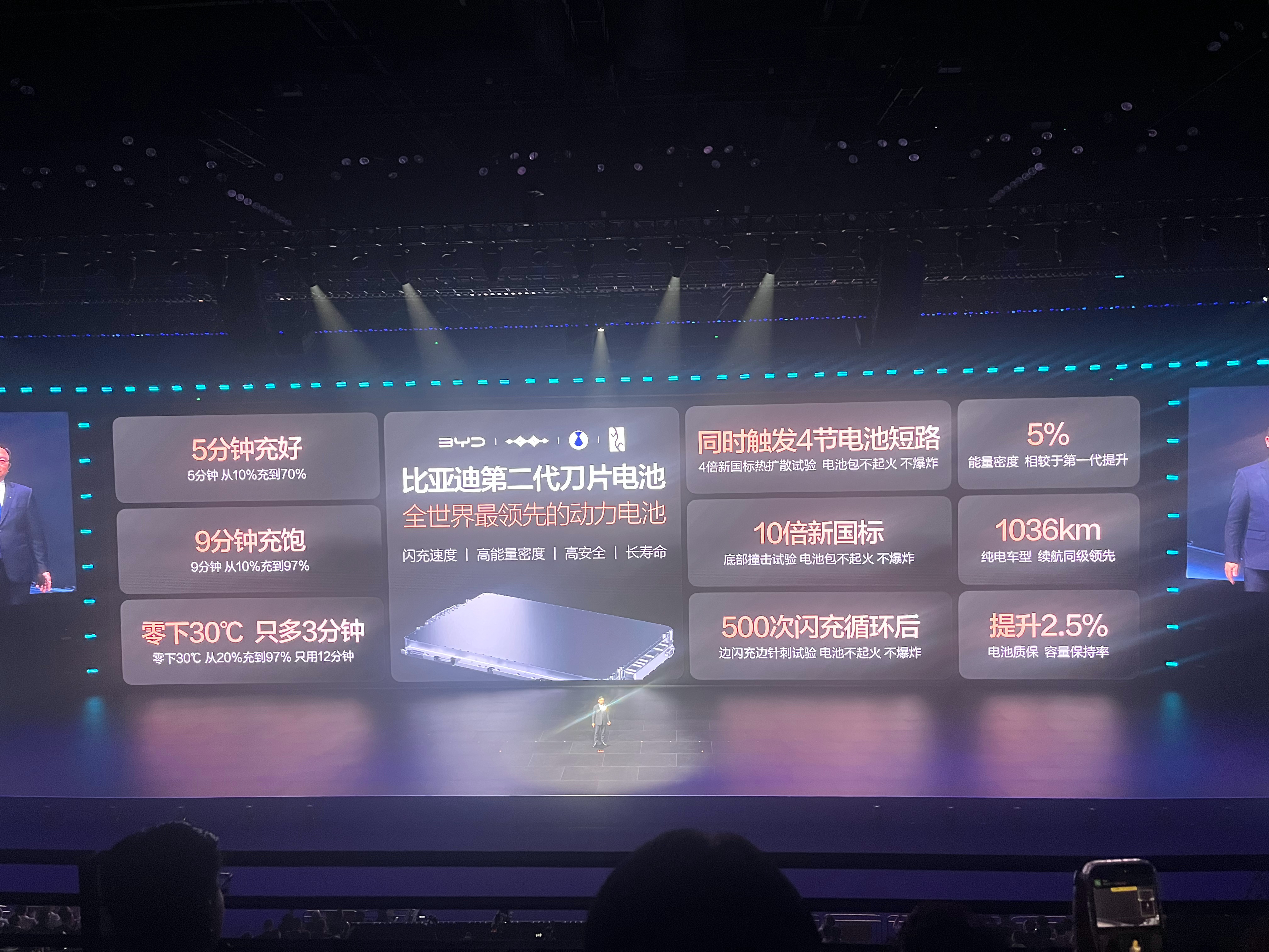 第二代刀片电池+闪充的组合，有多硬核？常温充电，5分钟充好，9分钟充饱，零下30