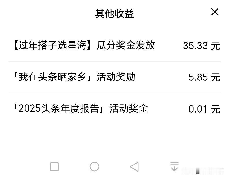 今天又收到活动奖金了，正好明天可以提现，但是现在头条的汽车征文越来越少了，这个月