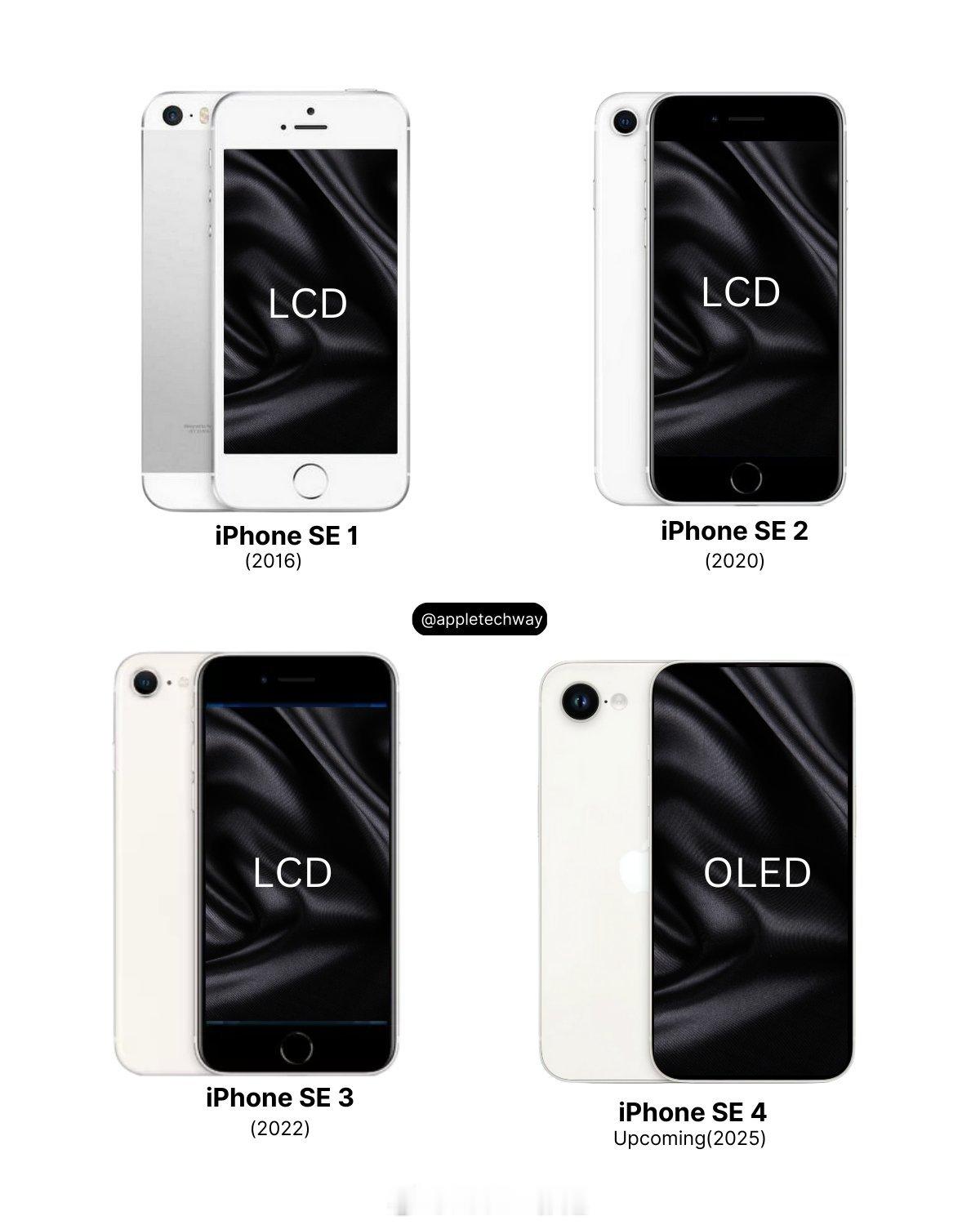 真的会有人因为 OLED 屏幕而不买一台手机吗？？[淡淡的][淡淡的]我看有不下