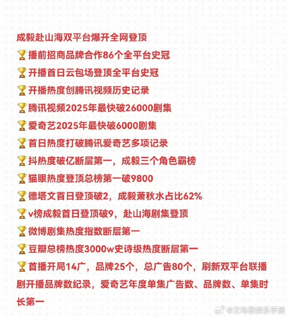 成毅《赴山海》剧播效果在今年男频剧中属于什么水平？ 如果赴山海藏海传真对打 ​​