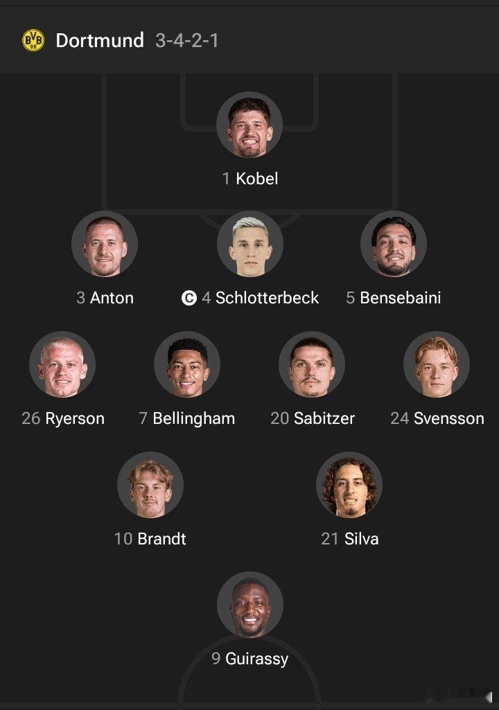 【首发】刚说完中超，看了一下多特的首发。今天阿德耶米停赛，拜尔替补。前场布兰特+