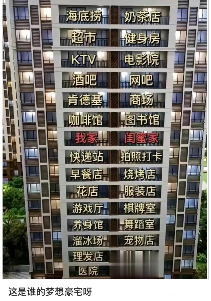 住这里会很幸福吗 ​​​