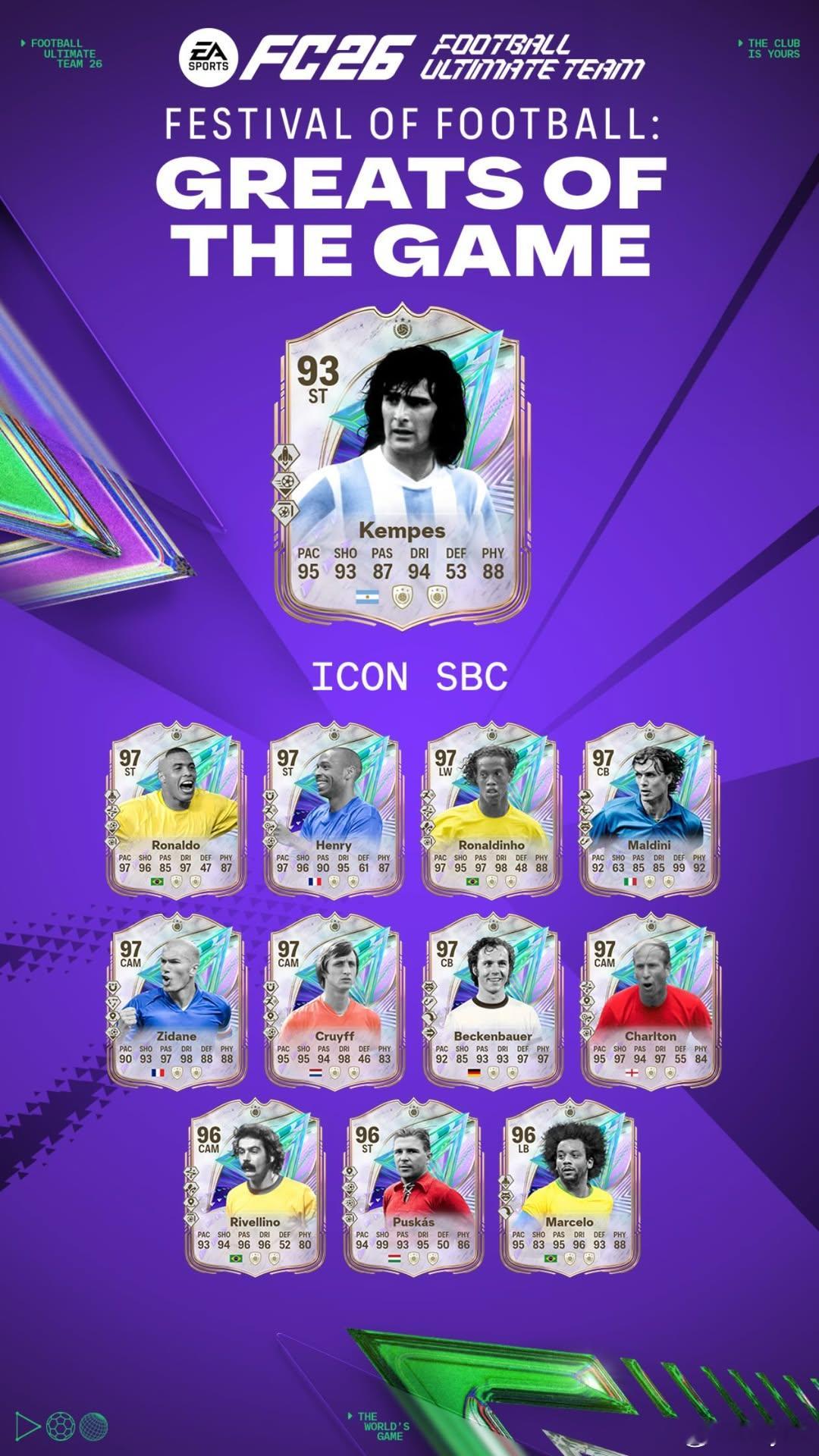 6月25日【新增 SBC】共 4 个1. Mario Kempes｜3 个挑战2