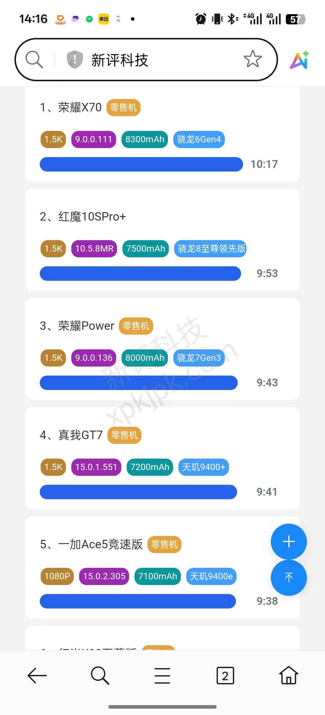 荣耀X70以10小时11分钟的续航时间位列新评科技续航排行榜的第一位，由此可以看
