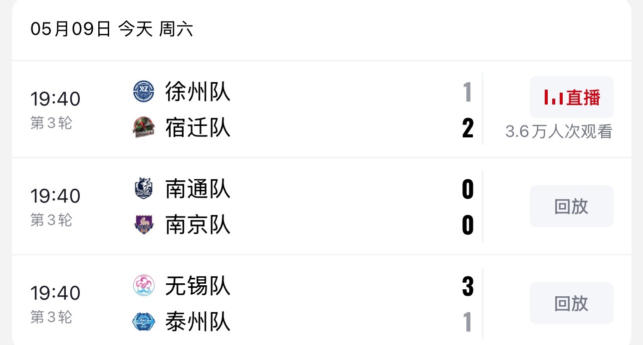 今晚的苏超 比赛结束！南通vs南京0:0结束，奇怪了，踢了几场了，南通队依旧0进
