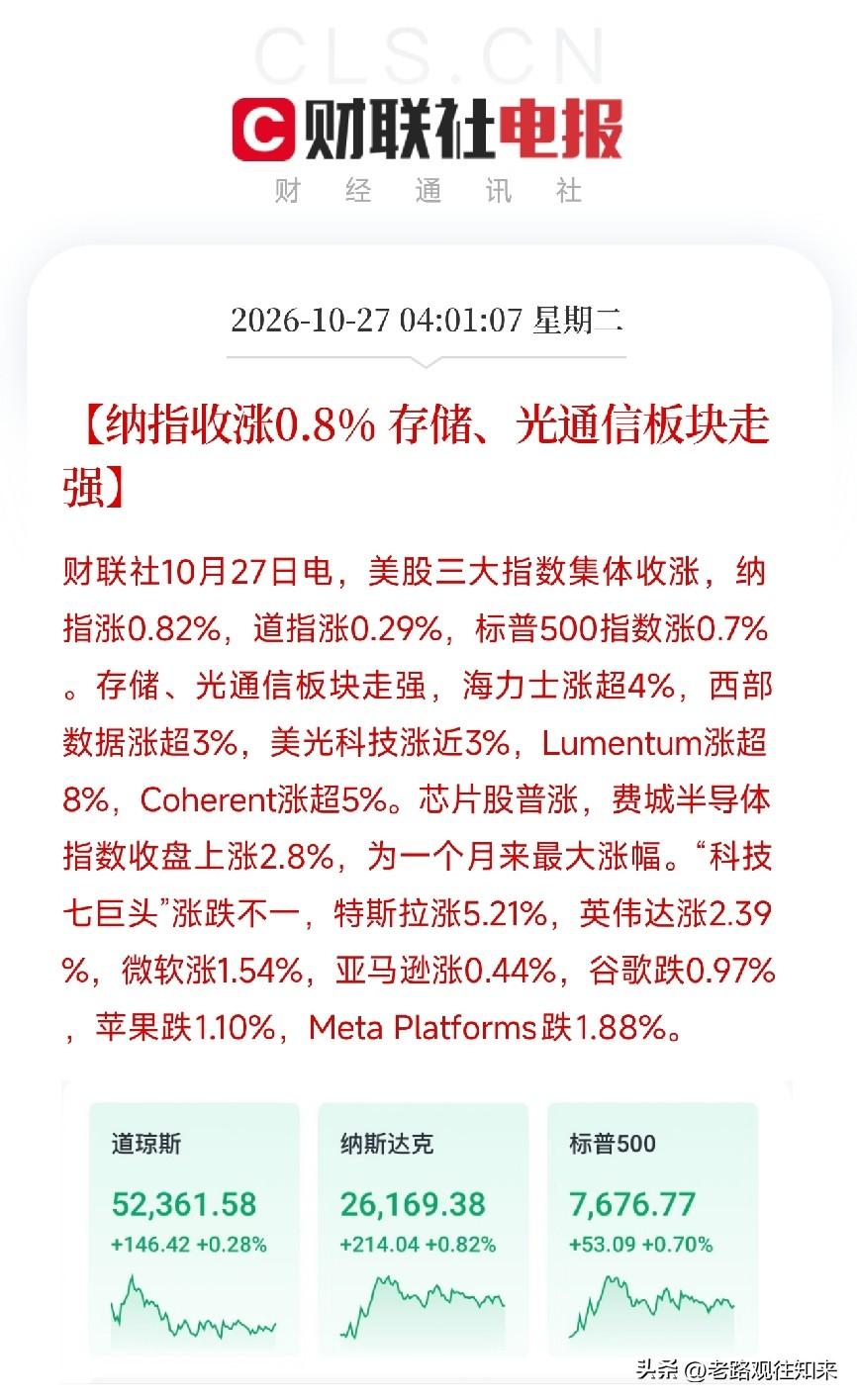 凌晨4点，美股收盘，几条消息撞在一起，让我把刚倒的热水又放下了

一条，是美股三