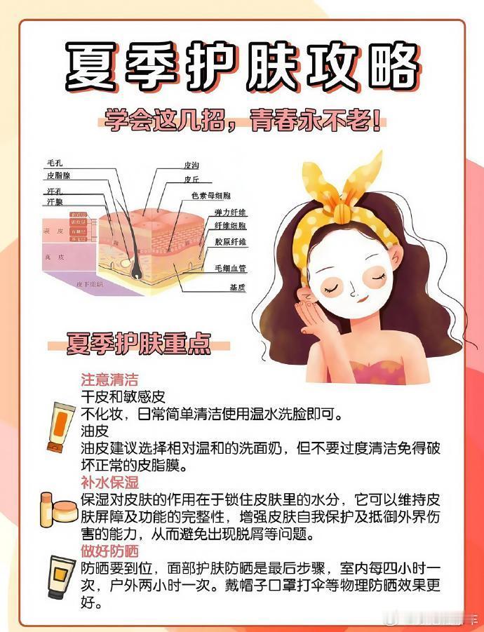 护肤教程🔥夏季护肤攻略 | 避开误区，拿捏焕亮美肌☀️夏天一到，肌肤问题也跟着
