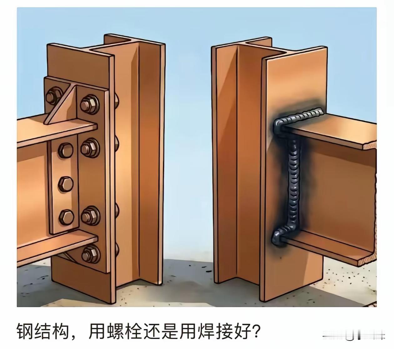 应该螺栓会更安全一点吧