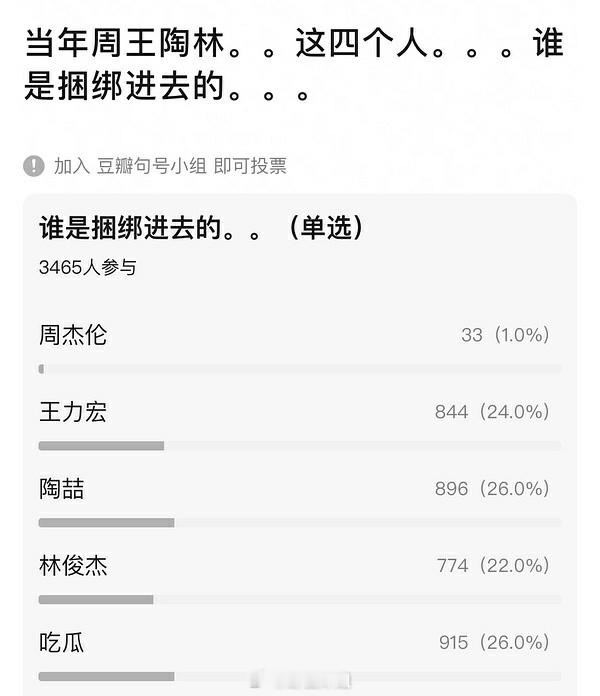 周杰伦、王力宏、陶喆、林俊杰周杰伦被捆绑了，他应该在大气层，壁了三个人 