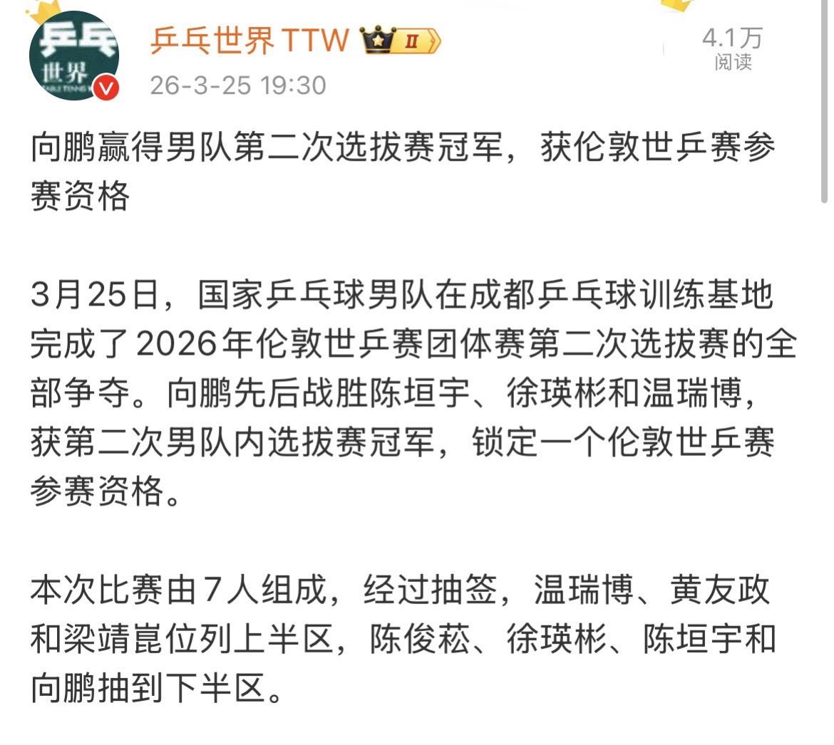 向鹏赢得男队第二次选拔赛冠军，获伦敦世乒赛参赛资格