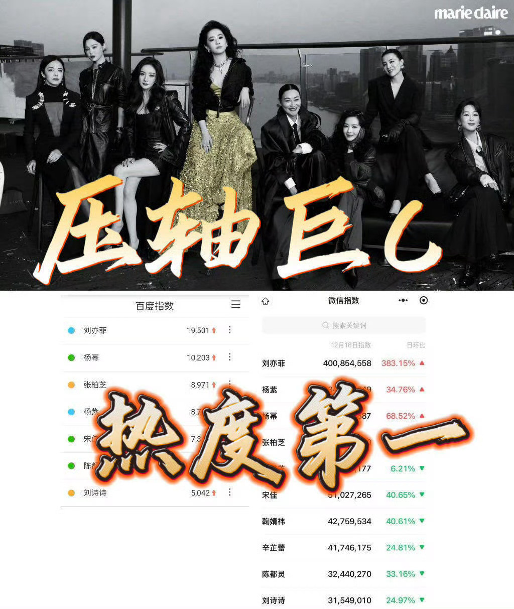 刘亦菲25年VOGUE盛典口碑时代巨星刘亦菲2025Vogue盛典史上最出圈！到