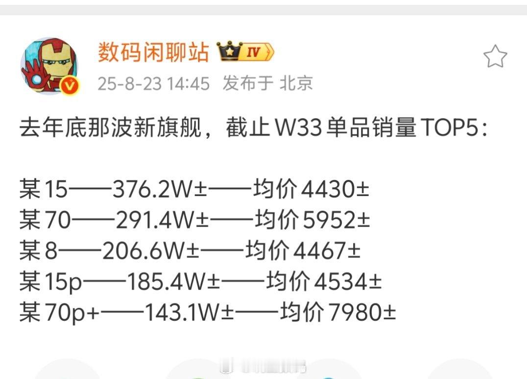谁的高端成了？谁的高端露馅了，去了小孩那桌？ ​​​