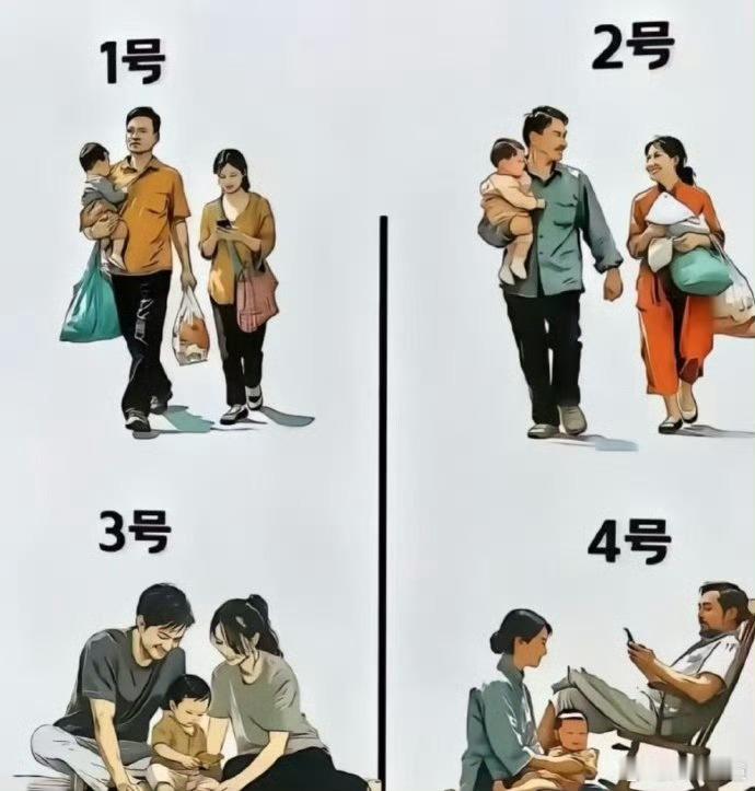 看到网友发的图，你们觉得几号家庭离婚率高？[思考] ​​​