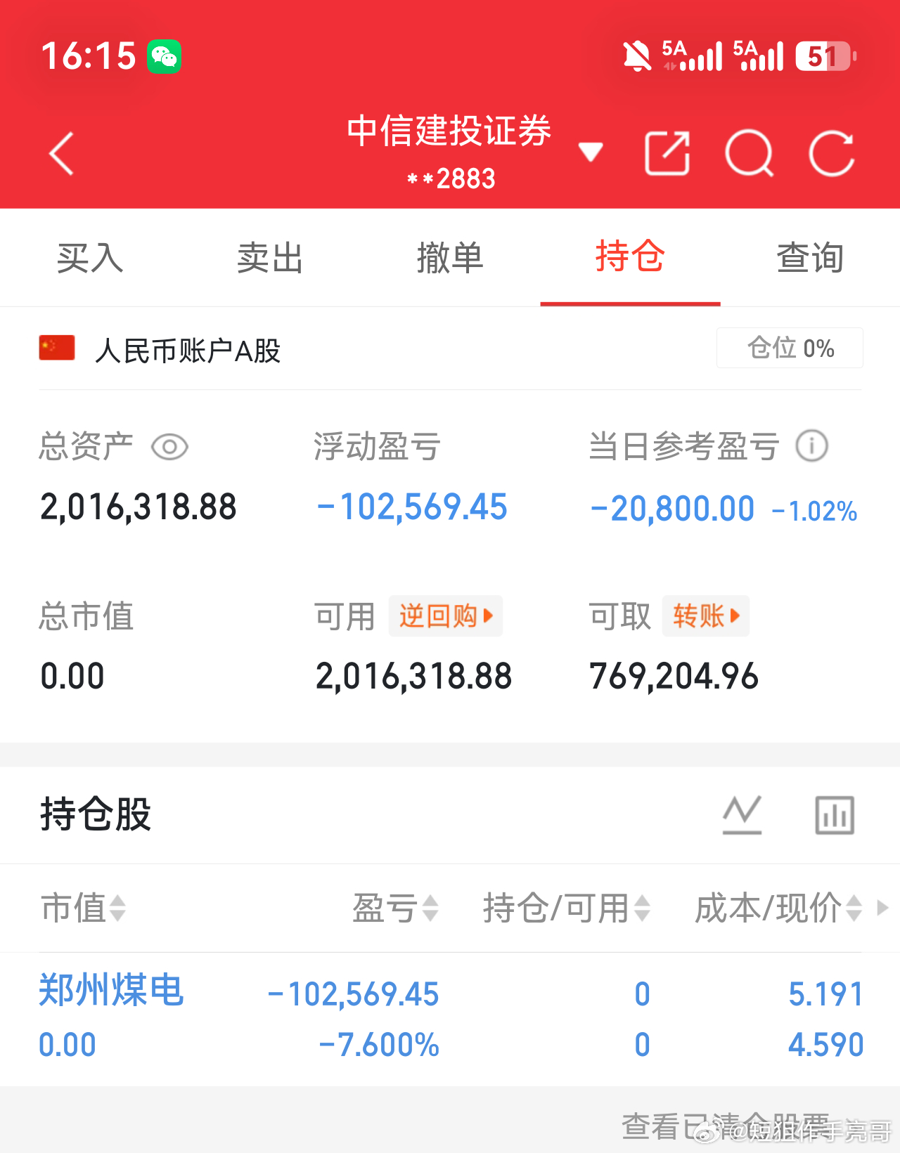 《50W实盘，不到上亿不封贴》 ​​​