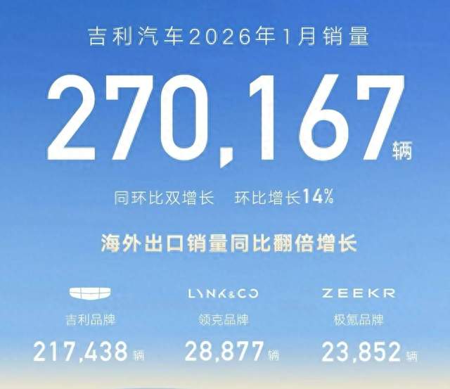 比亚迪销量翻盘实录：从被吉利反超到月销46万+