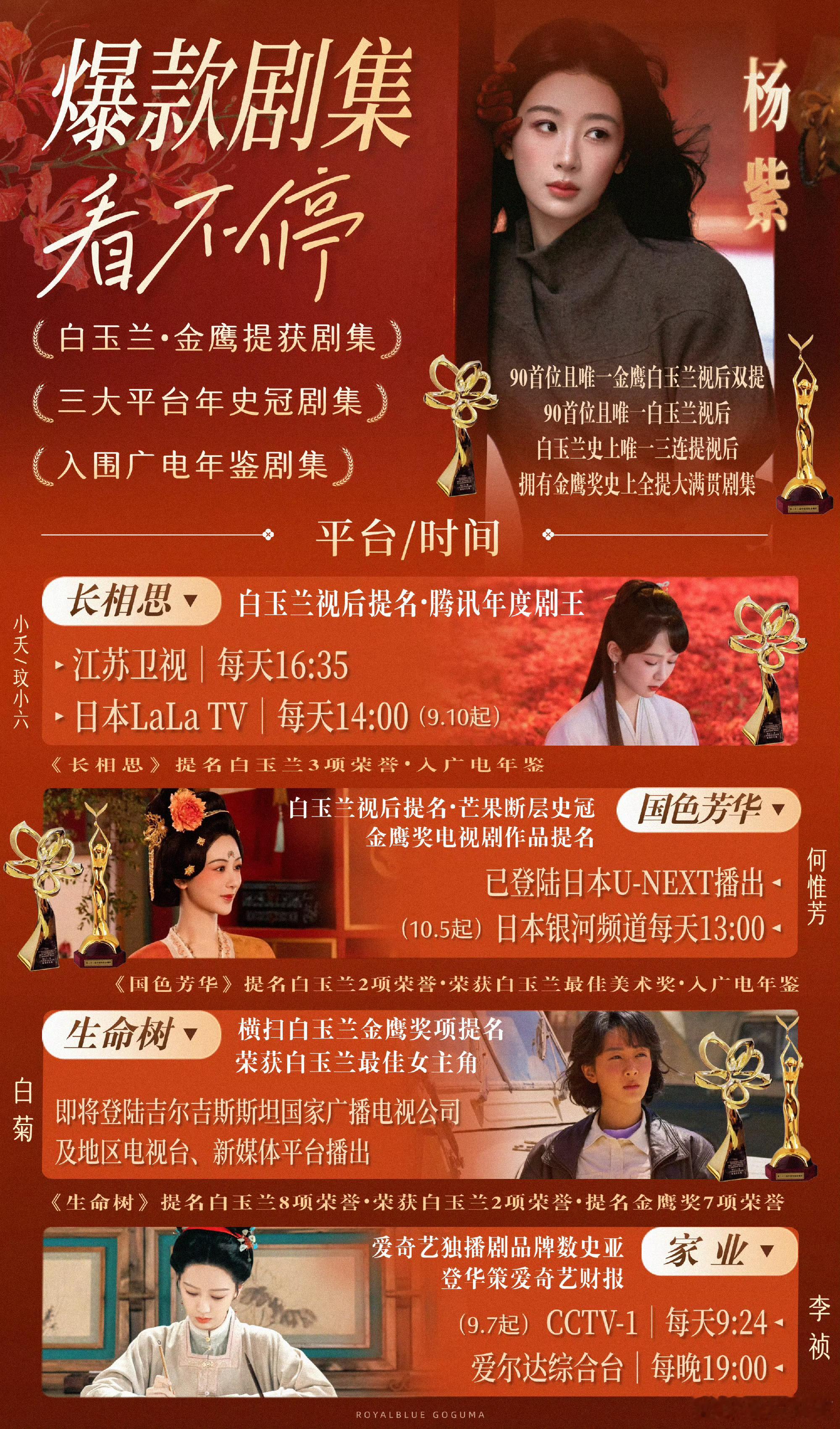 ‍杨紫董竹君 yz‍杨紫玉兰花开君再来 杨紫是“光影初心”里唯一的新生代力量——